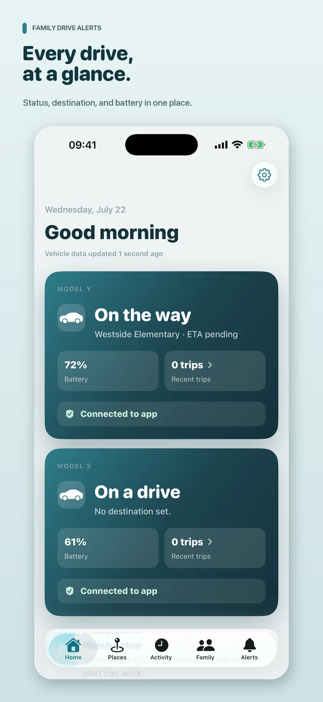 Family Drive Alerts dashboard showing two cars, drive status, battery levels, and recent trips