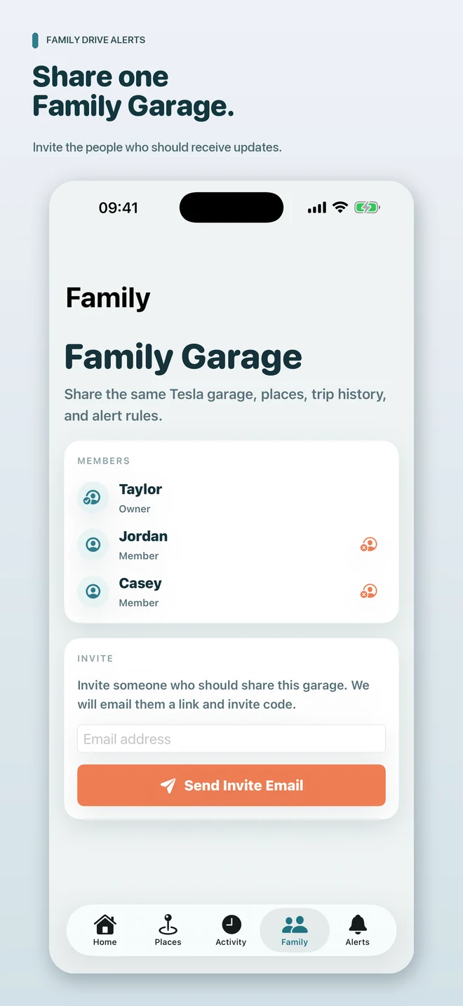 Family Garage screen showing members and an email invitation form